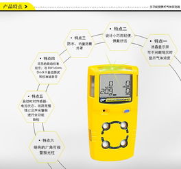 热销MC OWOO气体检测仪 石化厂安全守护神
